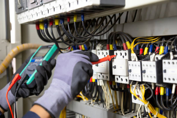 Reliable Reidsville, NC Electrical Services Solutions